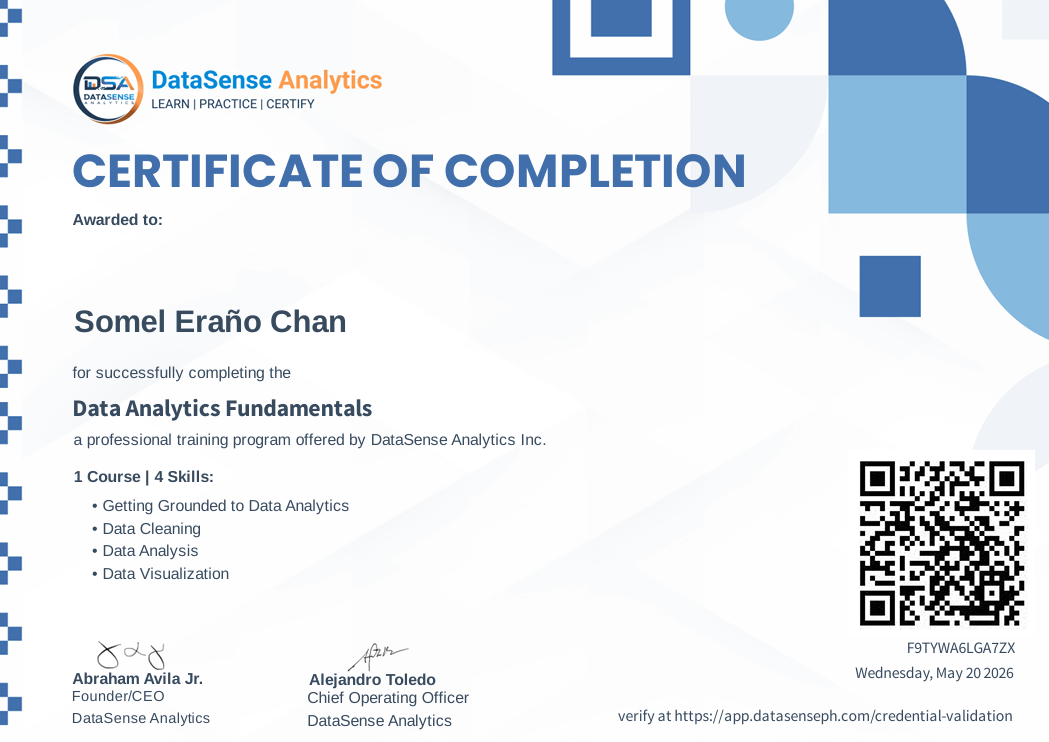 Data Analytics Fundamentals Certificate